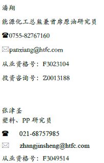 蘇州下游塑化廠市場(chǎng)現(xiàn)狀、趨勢(shì)與競(jìng)爭(zhēng)格局調(diào)研報(bào)告