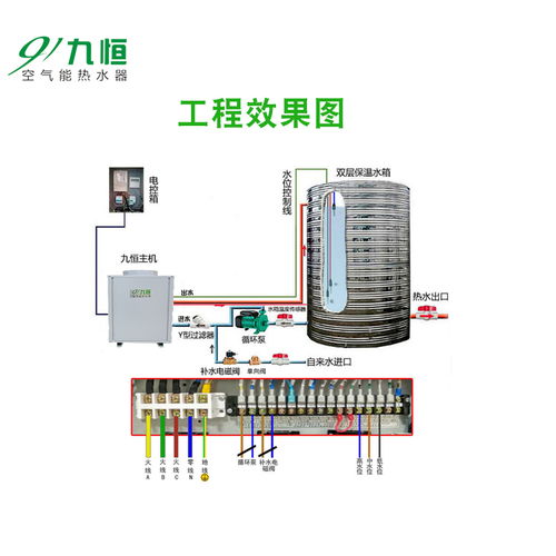 網(wǎng)絡(luò)工程 構(gòu)建數(shù)字化世界的基石