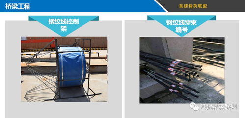 圖解交通運(yùn)輸部品質(zhì)工程實(shí)施方案 打造無與倫比的精品網(wǎng)絡(luò)工程