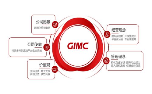 省廣集團（002400） 字節電商全球5000億美元藍圖背后的核心推手